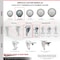 Service Caster 3.5 Inch Thermoplastic Rubber Wheel Swivel 1/2 Inch Threaded Stem Caster Set SCC SCC-TS20S3514-TPRB-121315-4 - alternate 4